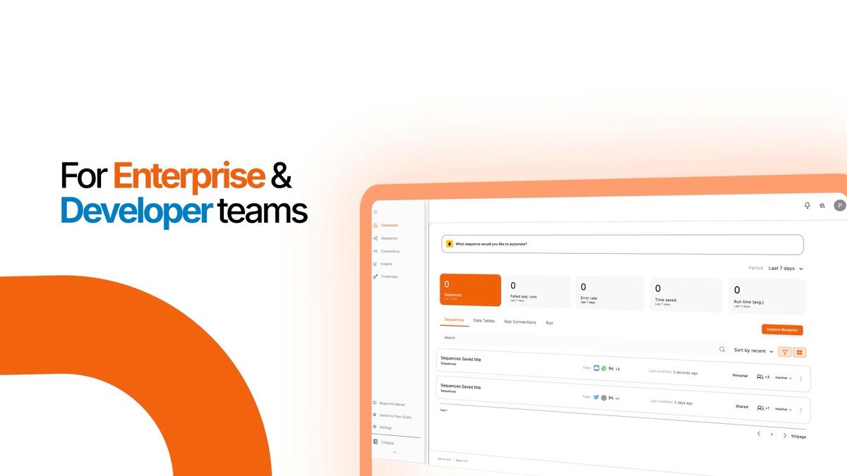 OneSequence product demonstration showing its workflow dashboard
